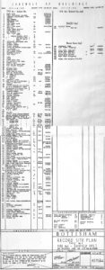 A typed document listing RAF Bottisham building types, construction materials, and reference numbers in a two-column table.