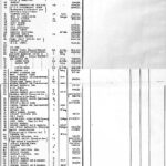 A typed document listing RAF Bottisham building types, construction materials, and reference numbers in a two-column table.