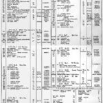 A printed document listing building numbers, types, and drawing references for RAF Bottisham sites, with handwritten notes.