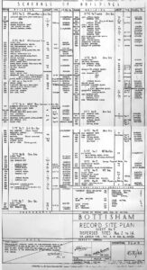 A printed document listing building numbers, types, and drawing references for RAF Bottisham sites, with handwritten notes.